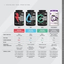 Whey Dux Nutrition - Açaí - 900g - Foto 7