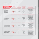 Whey Protein Concentrado Dux Nutrition - 900G - Foto 9