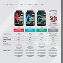 Kit Bulking Dux Nutrition Para Hipertrofia: Whey Protein Concentrado + Creatina - Foto 7