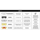 Lente Extra Hupi Huez - Foto 3