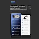 Lanterna Cabeça Gold Sports Magnética Leds Cob RecarregáveL Prova d Água 4 Modos de Iluminação - Foto 8