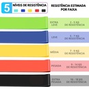 Kit Elástico DK Extensor Para Exercicio E Conjunto 5 Faixa Elastica Thera Band Treino - Foto 3