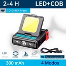 MIni Lanterna Gold Sports Led  Shark Led Auxiliar com suporte de Lapela de Boné - Foto 2