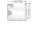 Omegafor Memory - 60 Cápsulas - Vitafor - Foto 2