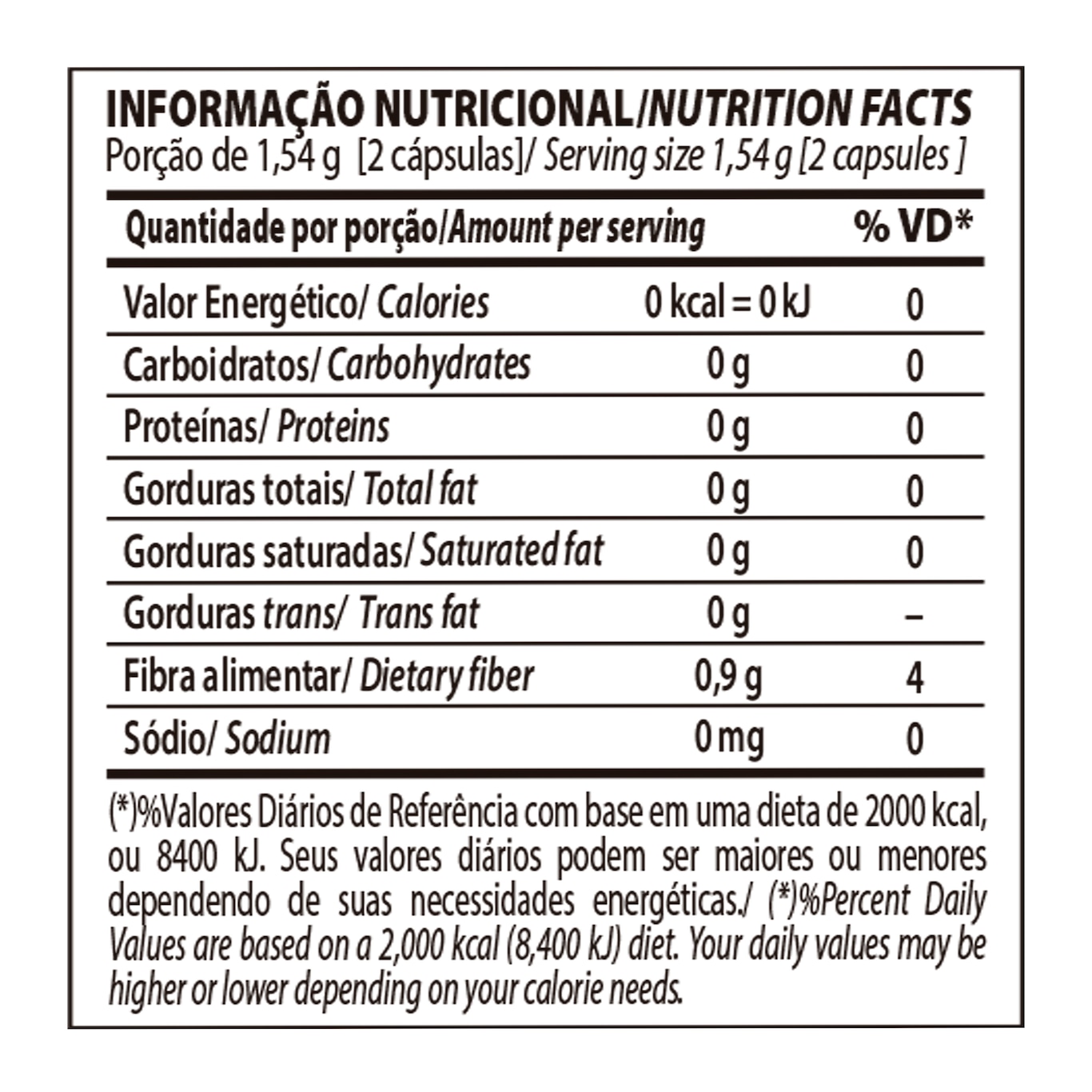 Termogênico Integralmédica Therma Pro Hardcore - 120 Cápsulas