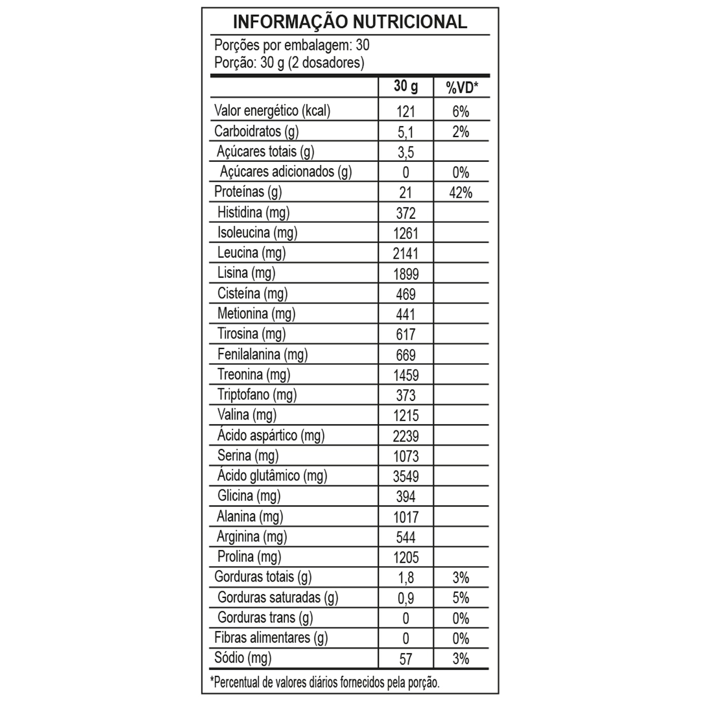 Whey Protein Integralmédica Morango Pure 100% - 900g - Foto 2