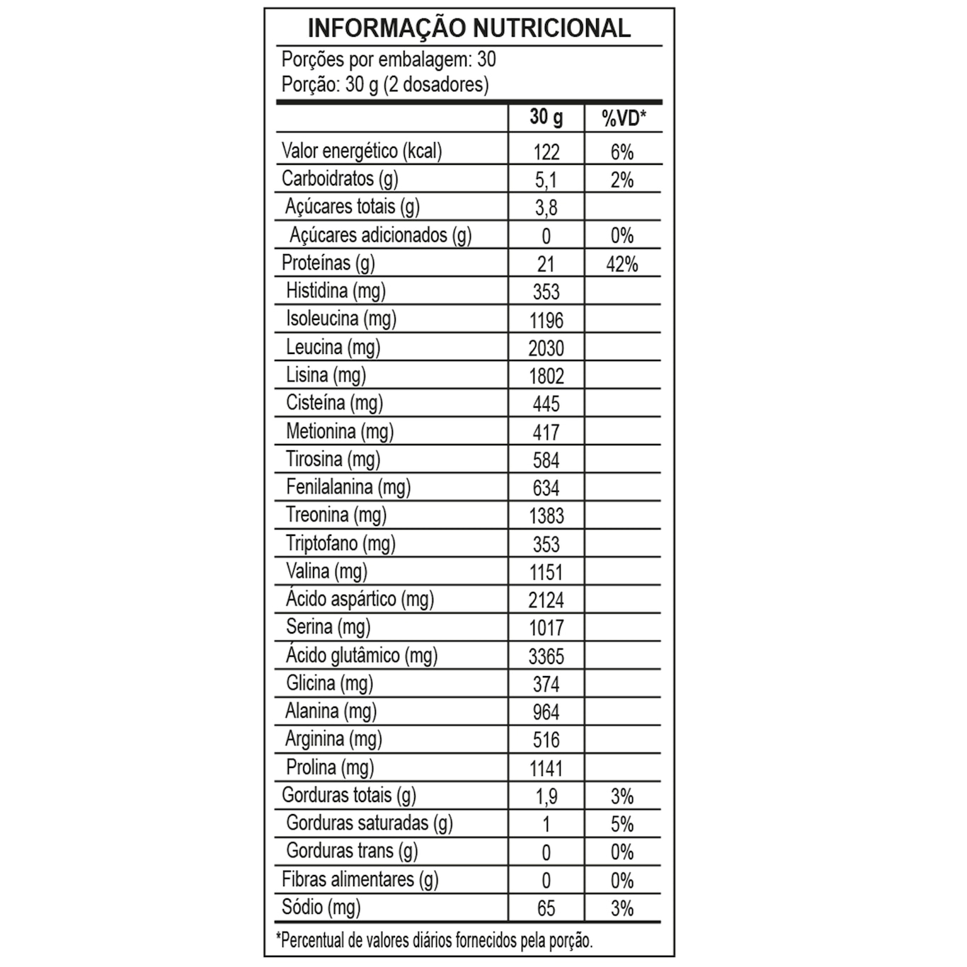 Whey Protein Integralmédica Baunilha 100% Pure - 900 g - Foto 2