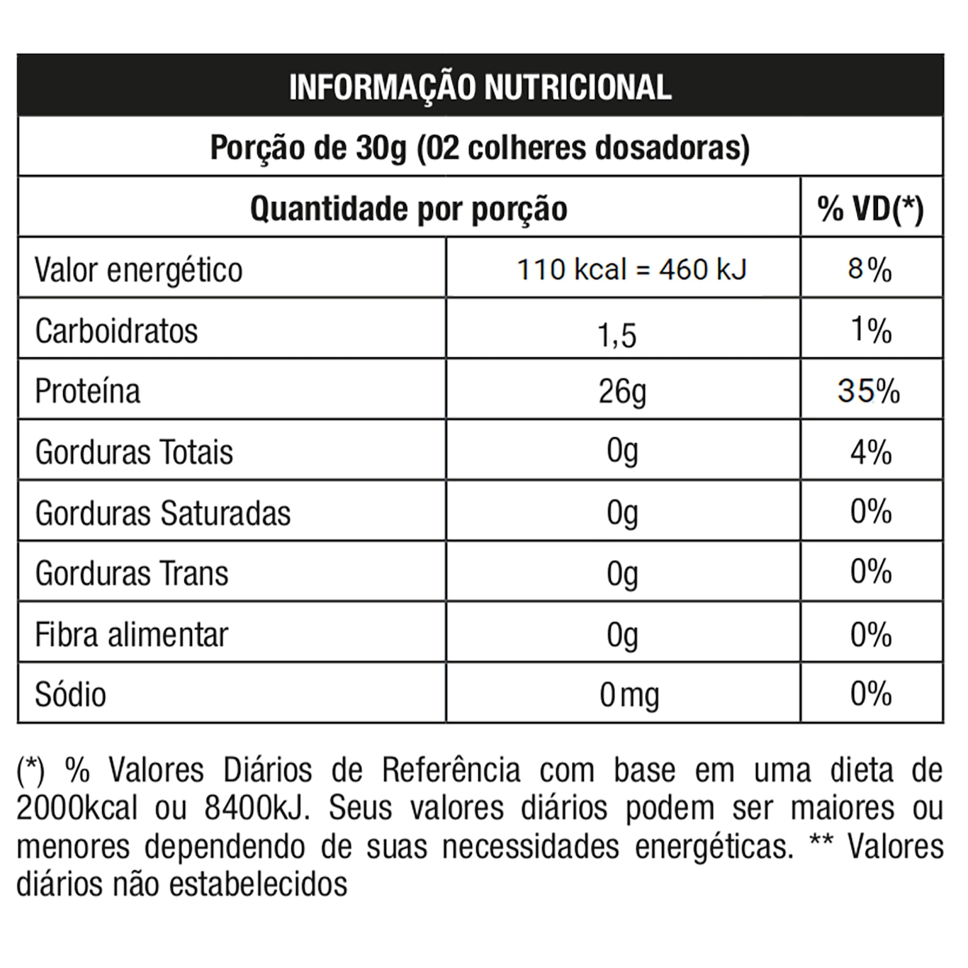 Whey Protein Integralmédica Chocolate ISO Premium - 900g - Foto 2