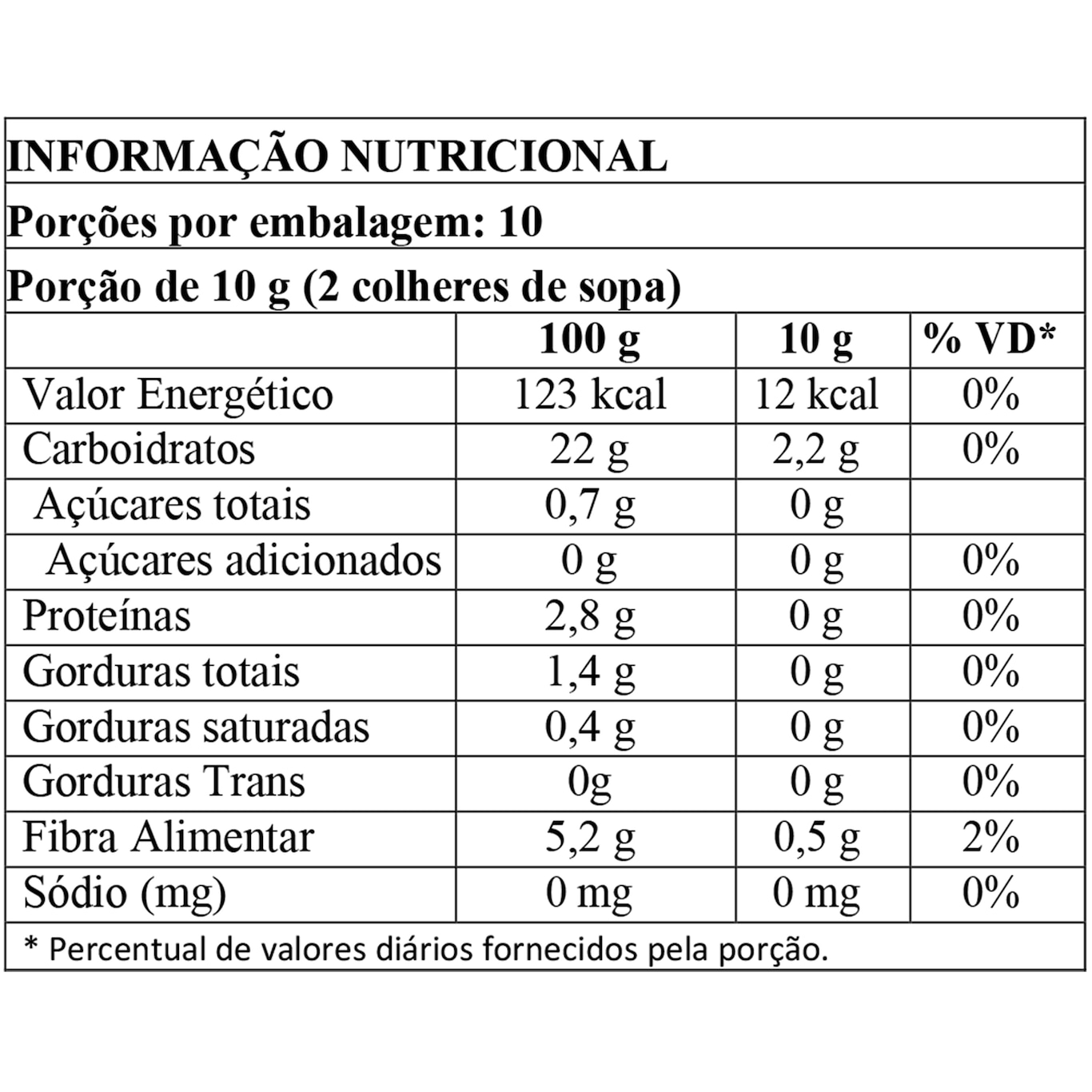 Emagre Bio2 Nutraceutic Thermo 100G - Foto 2