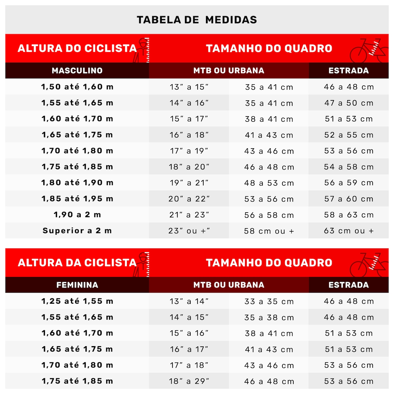 Mountain Bike Caloi Velox - Aro 29 - Câmbio Indexado - Freios V-Brake