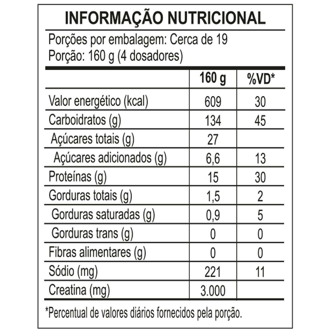 Hipercalórico Integralmédica Baunilha 3 Kg - Foto 2