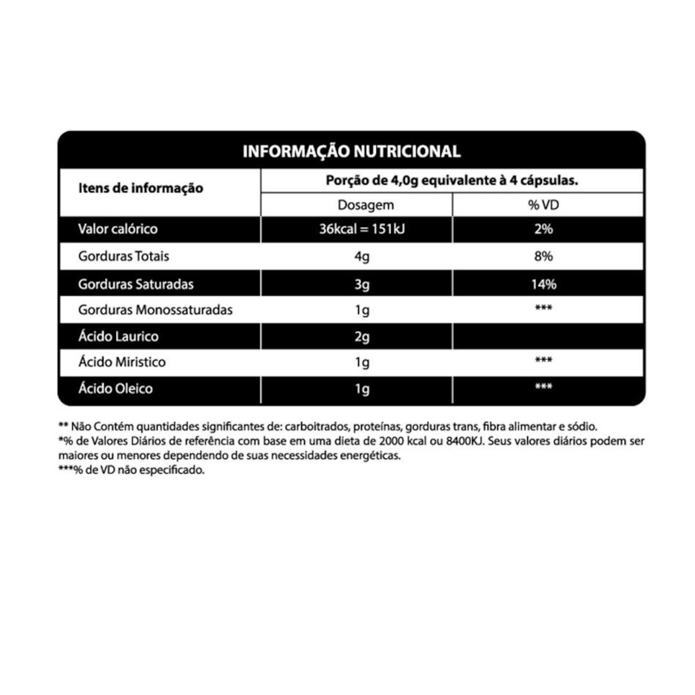 Monster BCAA 5200 100 Tabs. PowerFoods Centauro