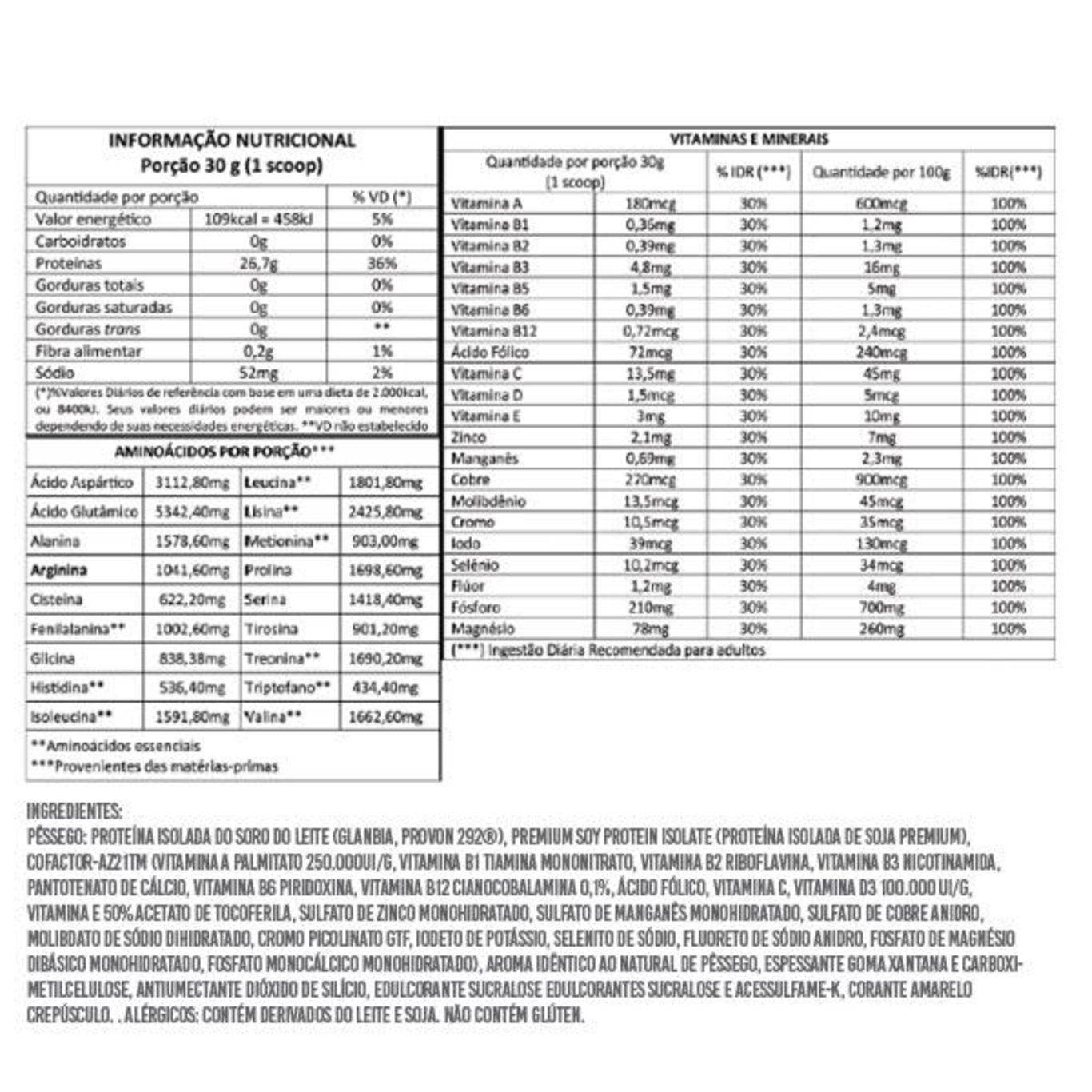 Whey Protein Isolado Body Action Isolate Definition Pêssego 900g