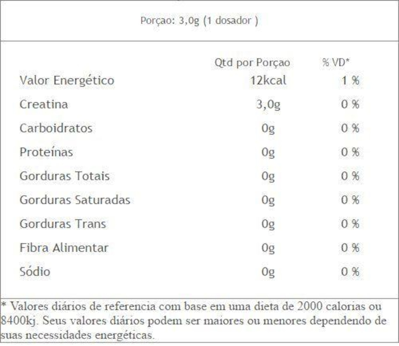 Top Whey 3W Max Titanium Refil - Morango - 1,8kg + Creatina - 300g - Foto 4