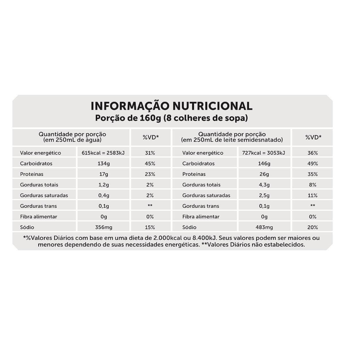 Size Mass BRN Foods - 3Kg + Whey Protein - Baunilha - 900g + Creatina - 100g + Coqueteleira - Foto 3