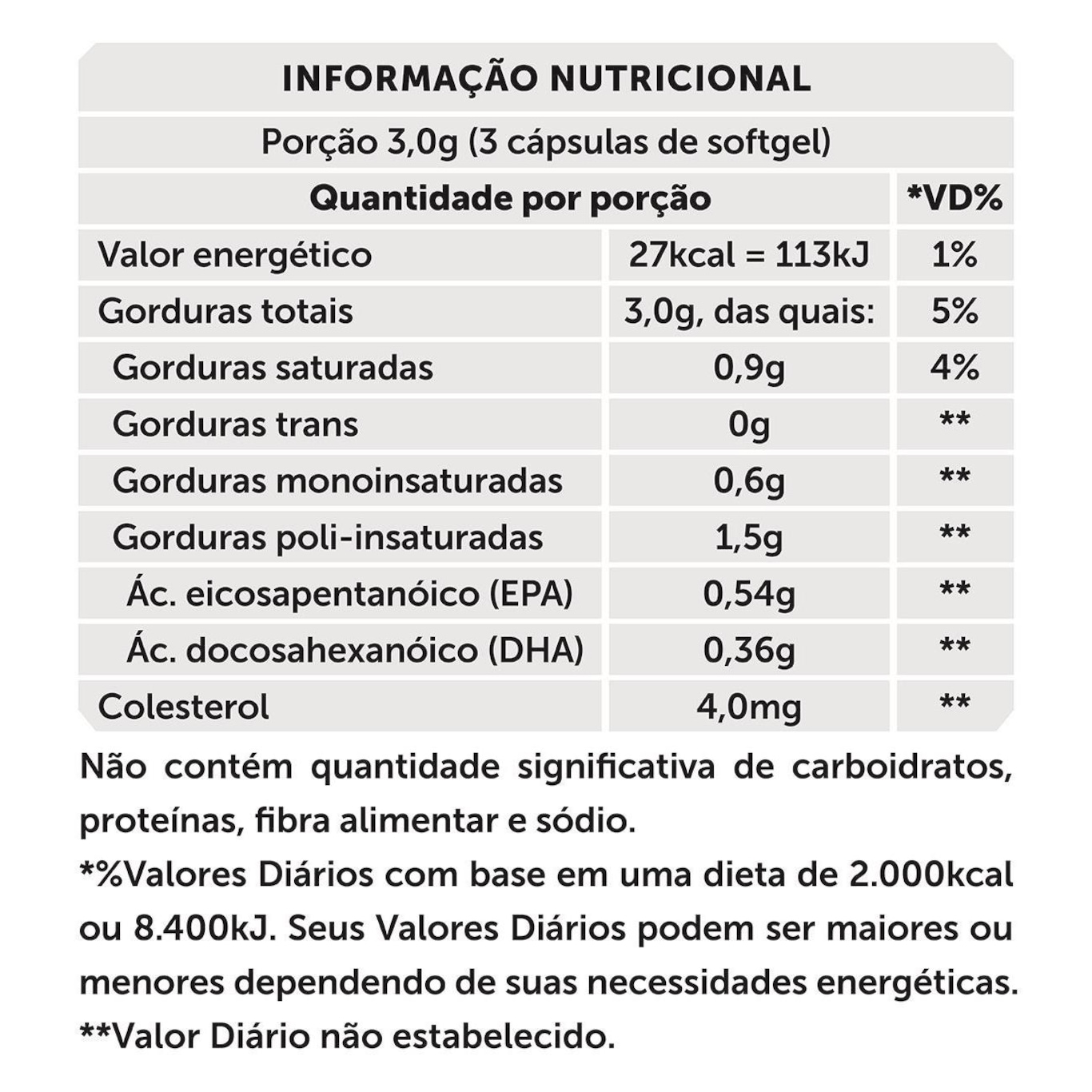 Ômega 3 BRN Foods - 60 Cápsulas - Foto 3