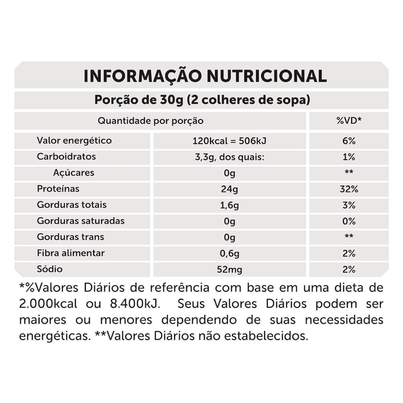 Whey Protein BRN Foods Pink Whey - Morango - 900g - Foto 3