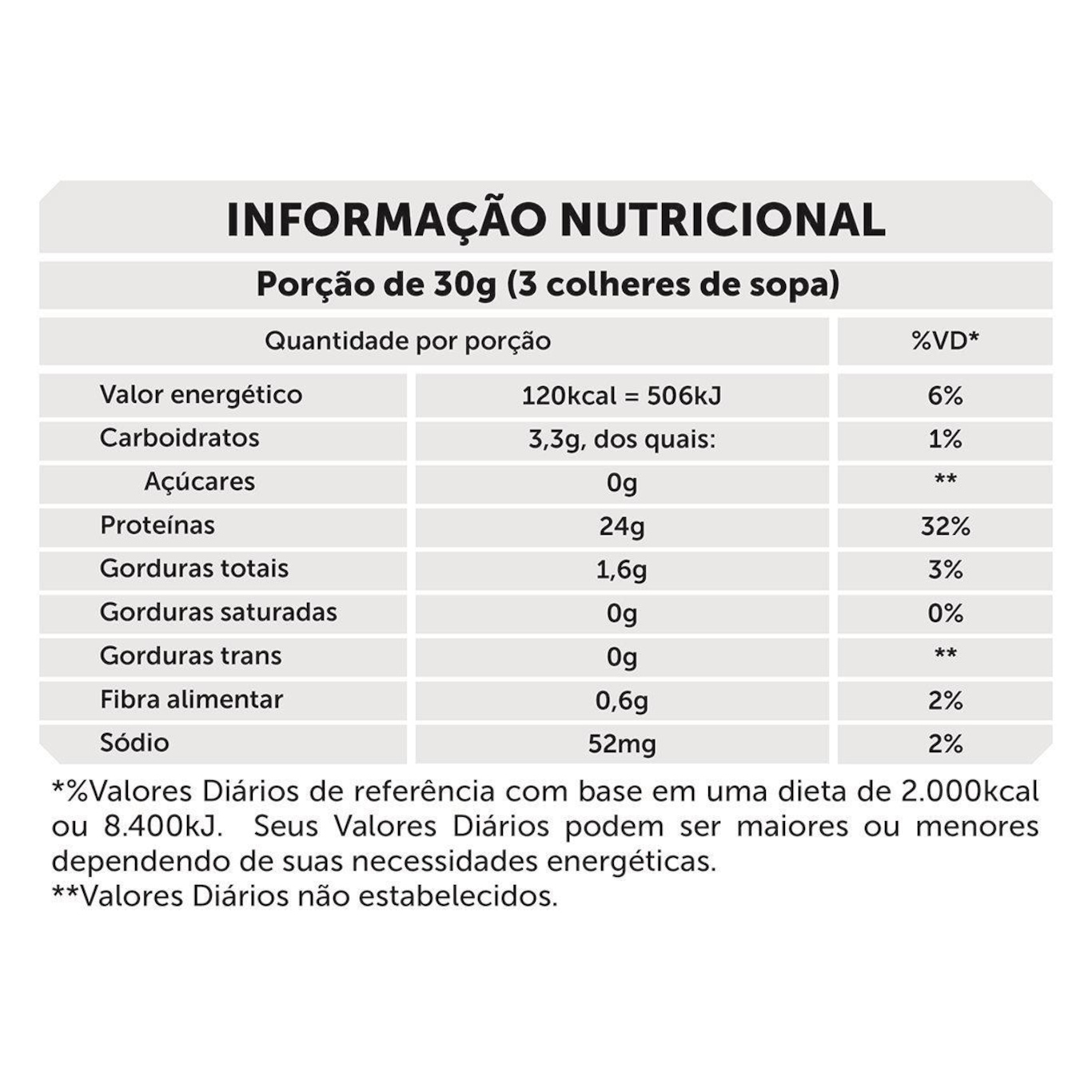 Size Mass BRN Foods - 3Kg + Whey Protein - Chocolate - 900g + Creatina - 100g + Coqueteleira - Foto 4