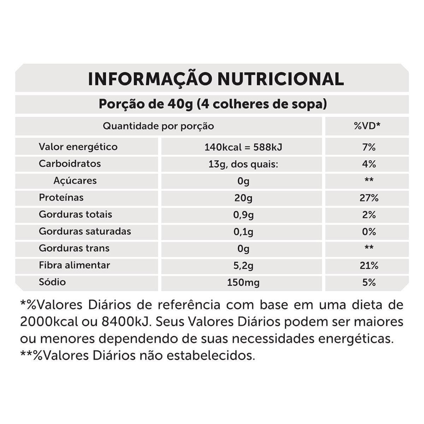 Whey Protein Fusion BRN Foods - Morango - 2Kg - Foto 3