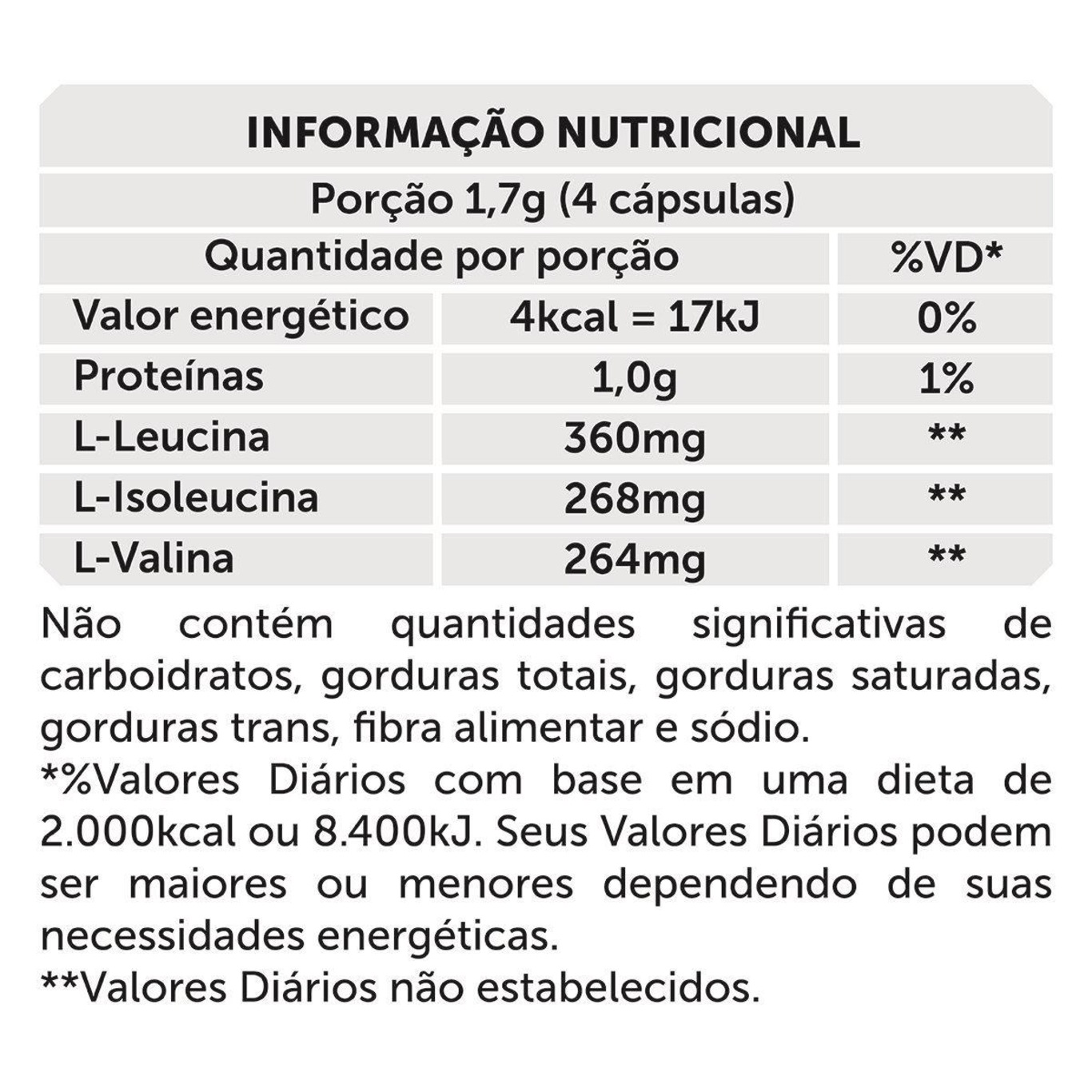 Premium BCAA BRN Foods - 120 Cápsulas - Foto 3