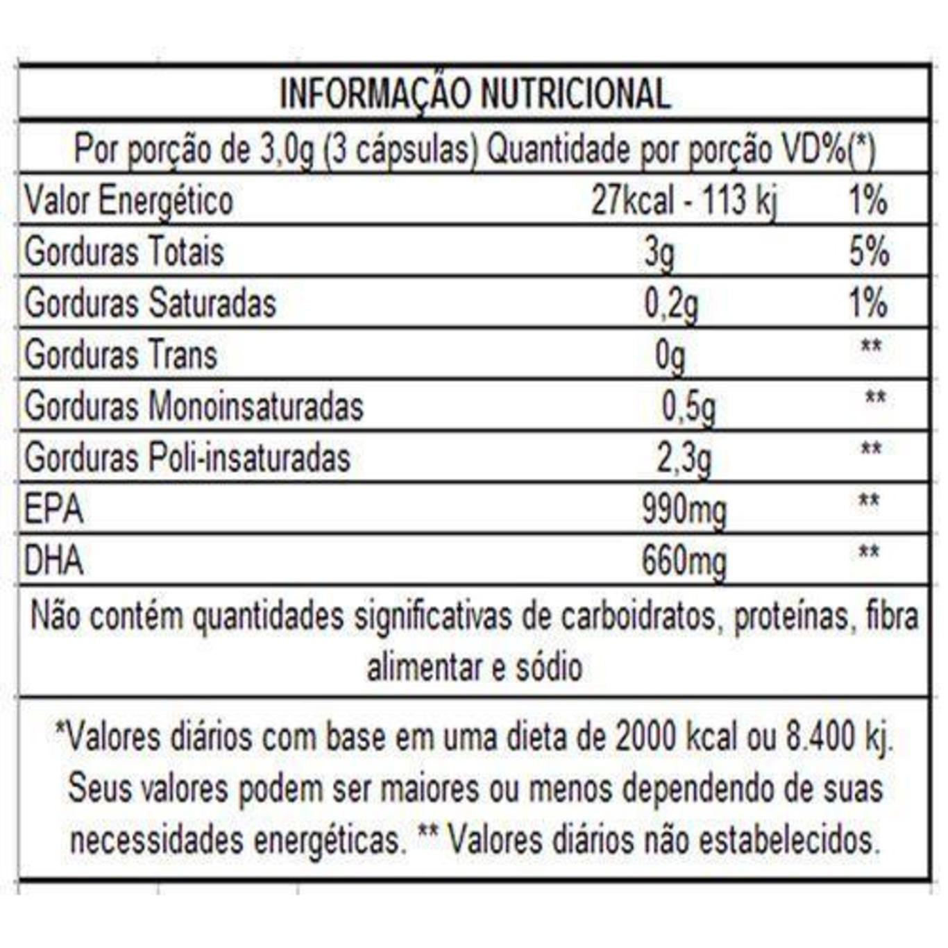 ÔmegaFor Plus Vitafor - 60 Cápsulas 1g - 5 Potes - Foto 2