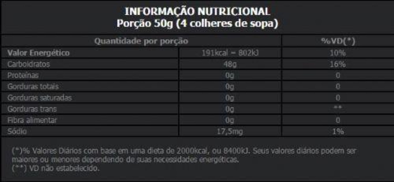 Malto Dextrin BodyAction Refil - Guarana com Açaí - 1Kg - 5 Pacotes - Foto 2