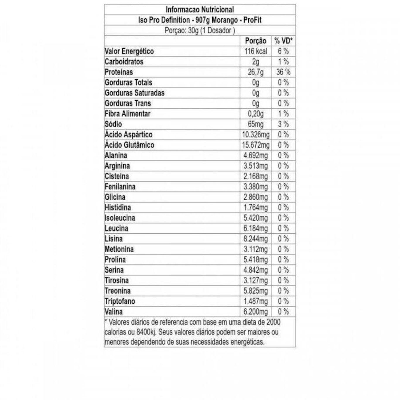 Whey Iso Pro ProFit Definition - Morango - 907g - Foto 2