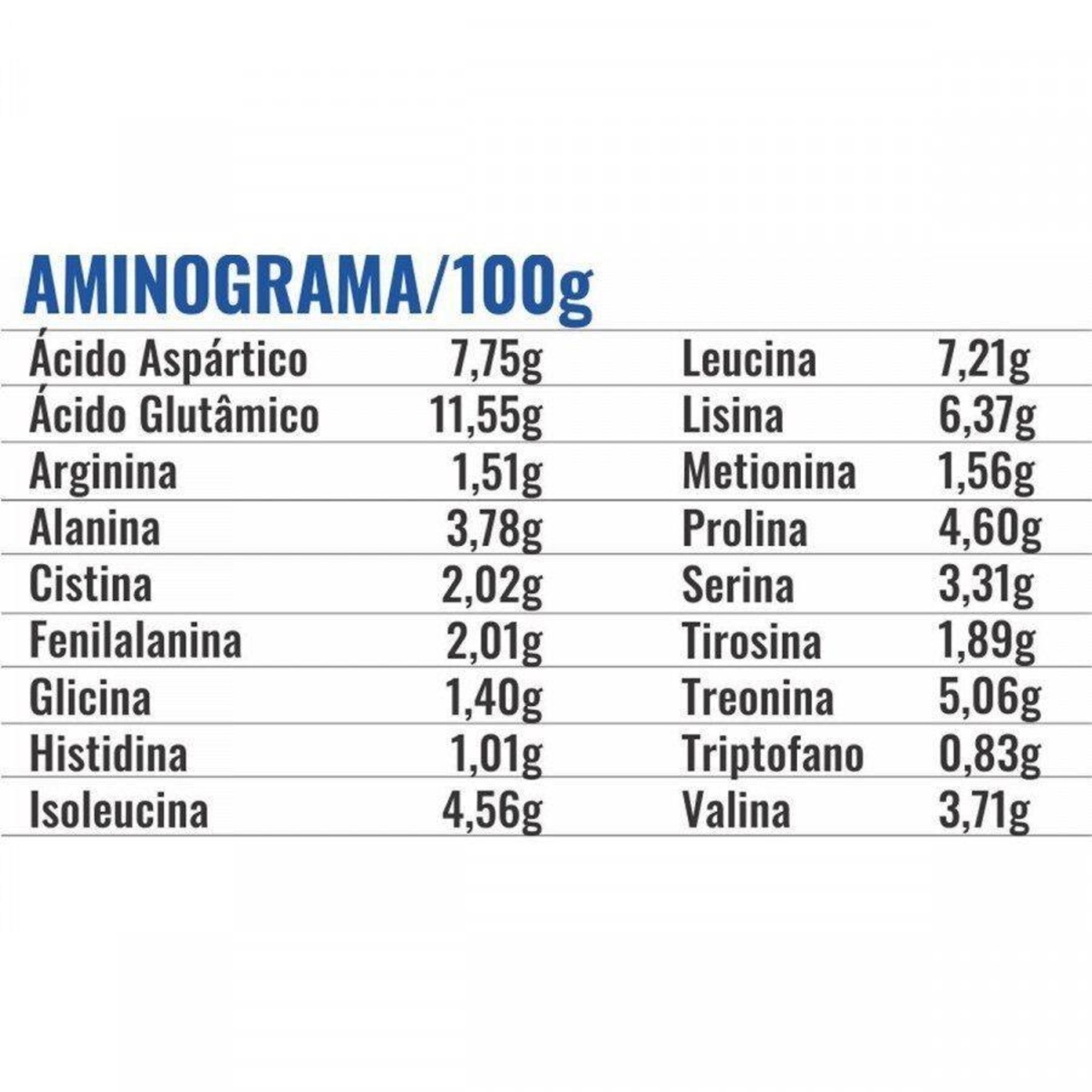 Whey Iso Pure ProFit - Morango - 907g - Foto 3