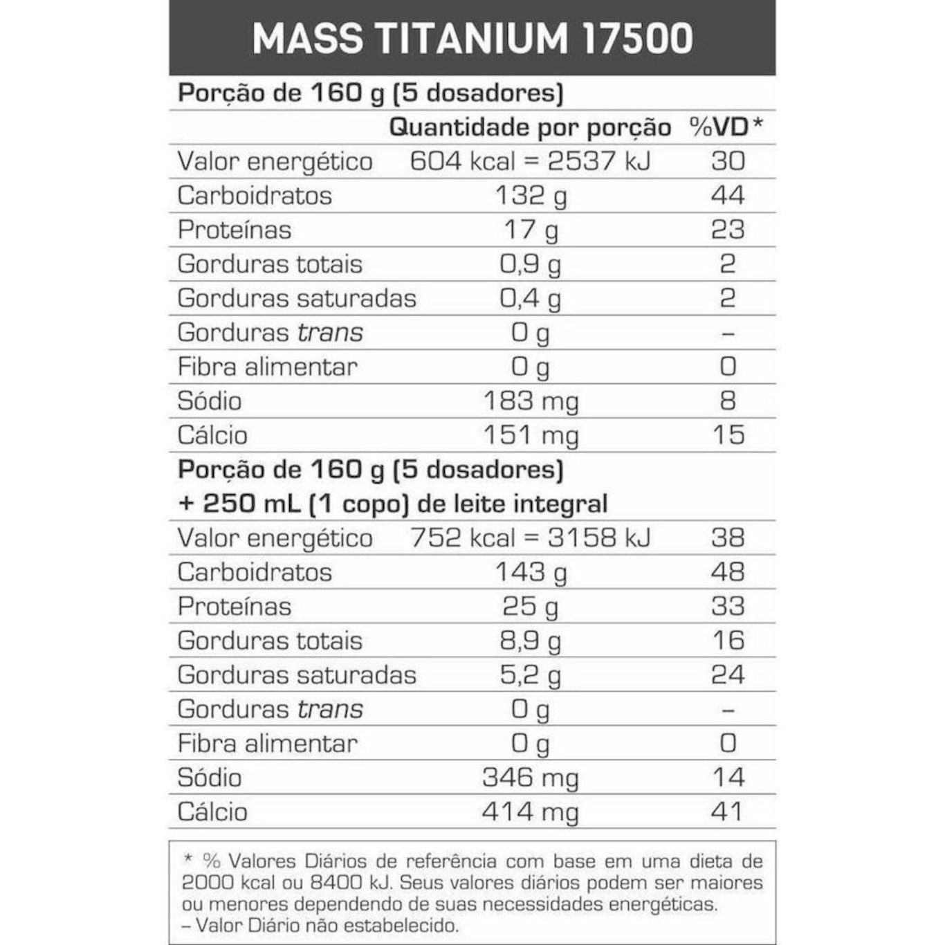 Mass Titanium Max Titanium - Chocolate - 3kg - Foto 2