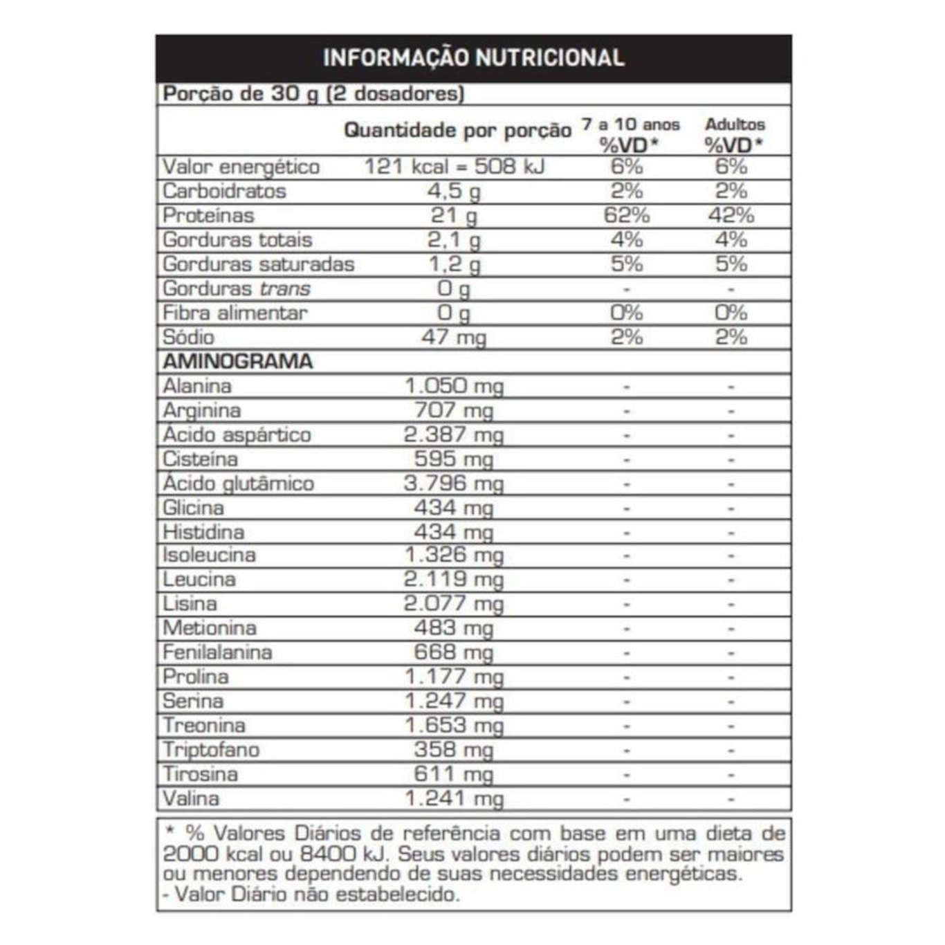 ISO Whey Max Titanium - Baunilha - 900g - Foto 2