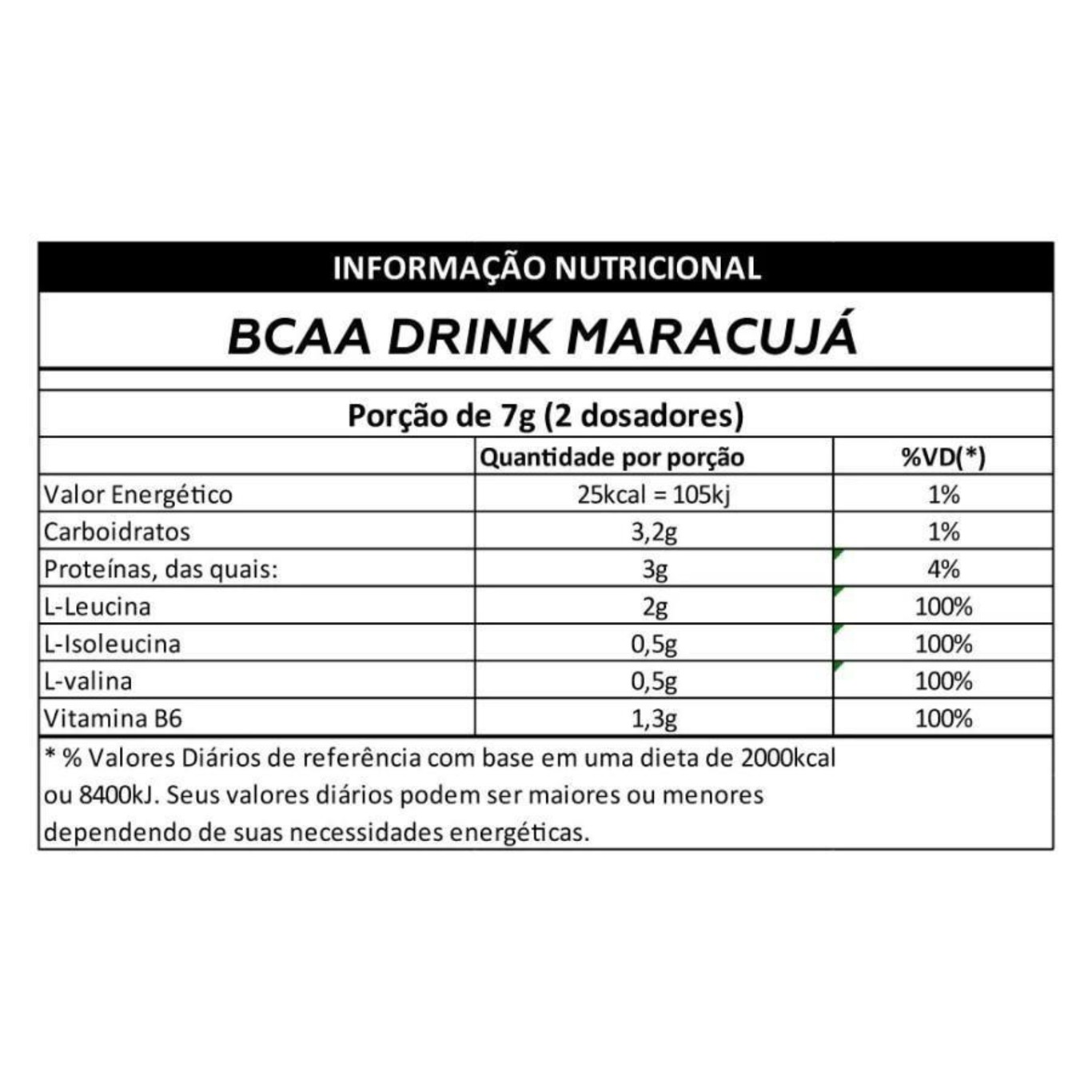 Bcaa Drink 411 Max Titanium Maracujá 280g Centauro
