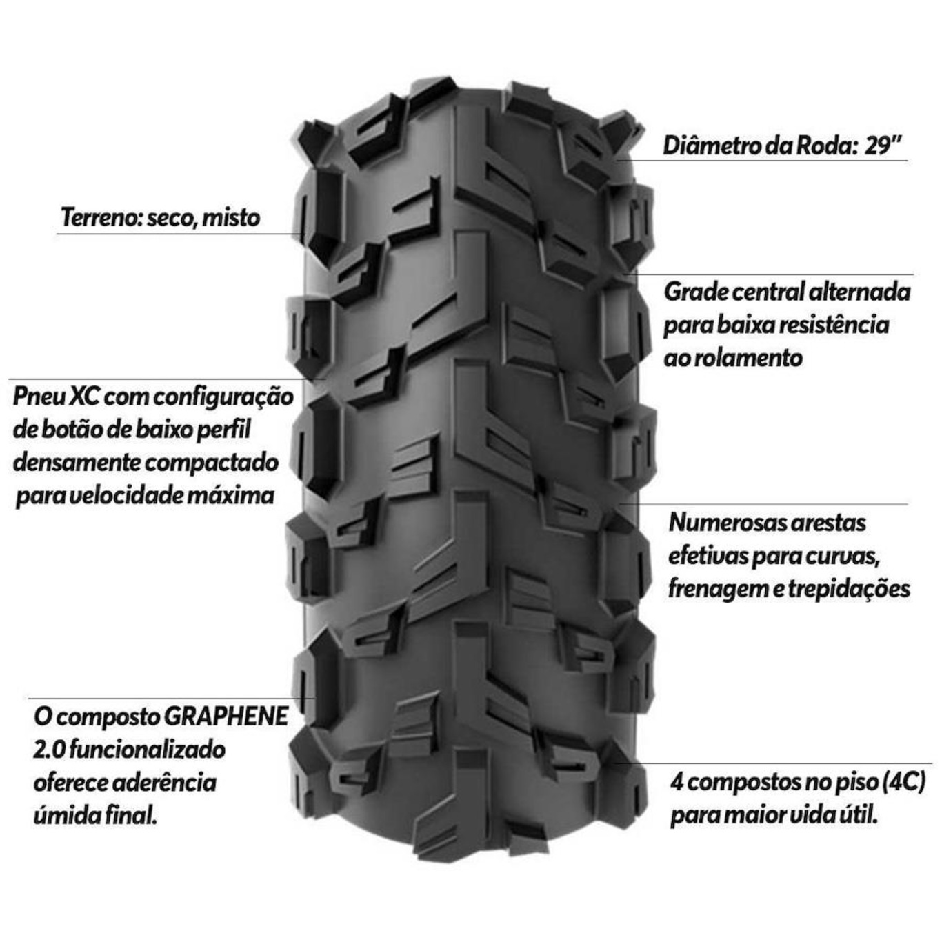 Pacco copertone Vittoria Mezcal III TNT Graphene 2.0 (2 unità