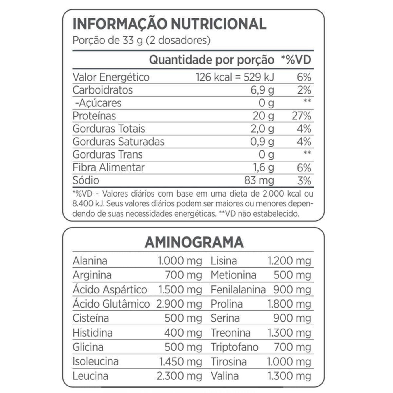 100% Whey Atlhetica Nutrition Flavour Refil - Baunilha - 900g - Foto 2