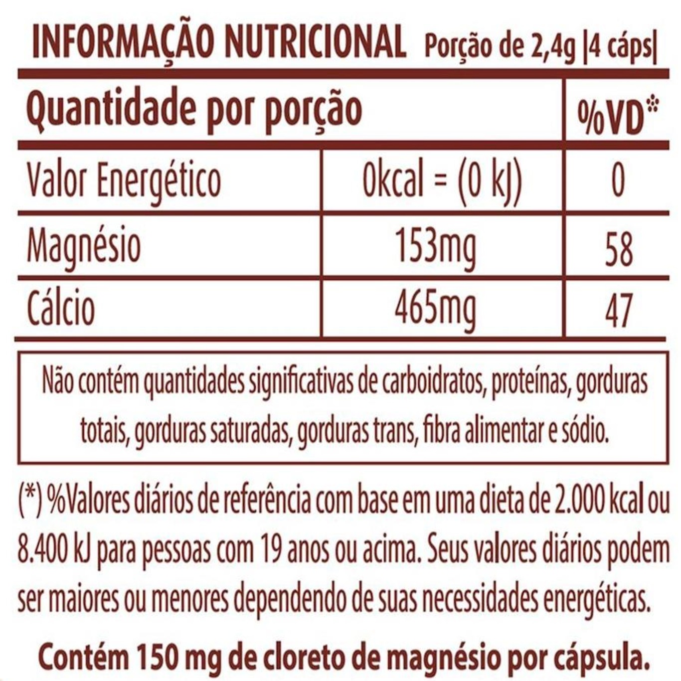 Cloreto De Magnésio P.A Apisnutri - 60 Cápsulas | Centauro