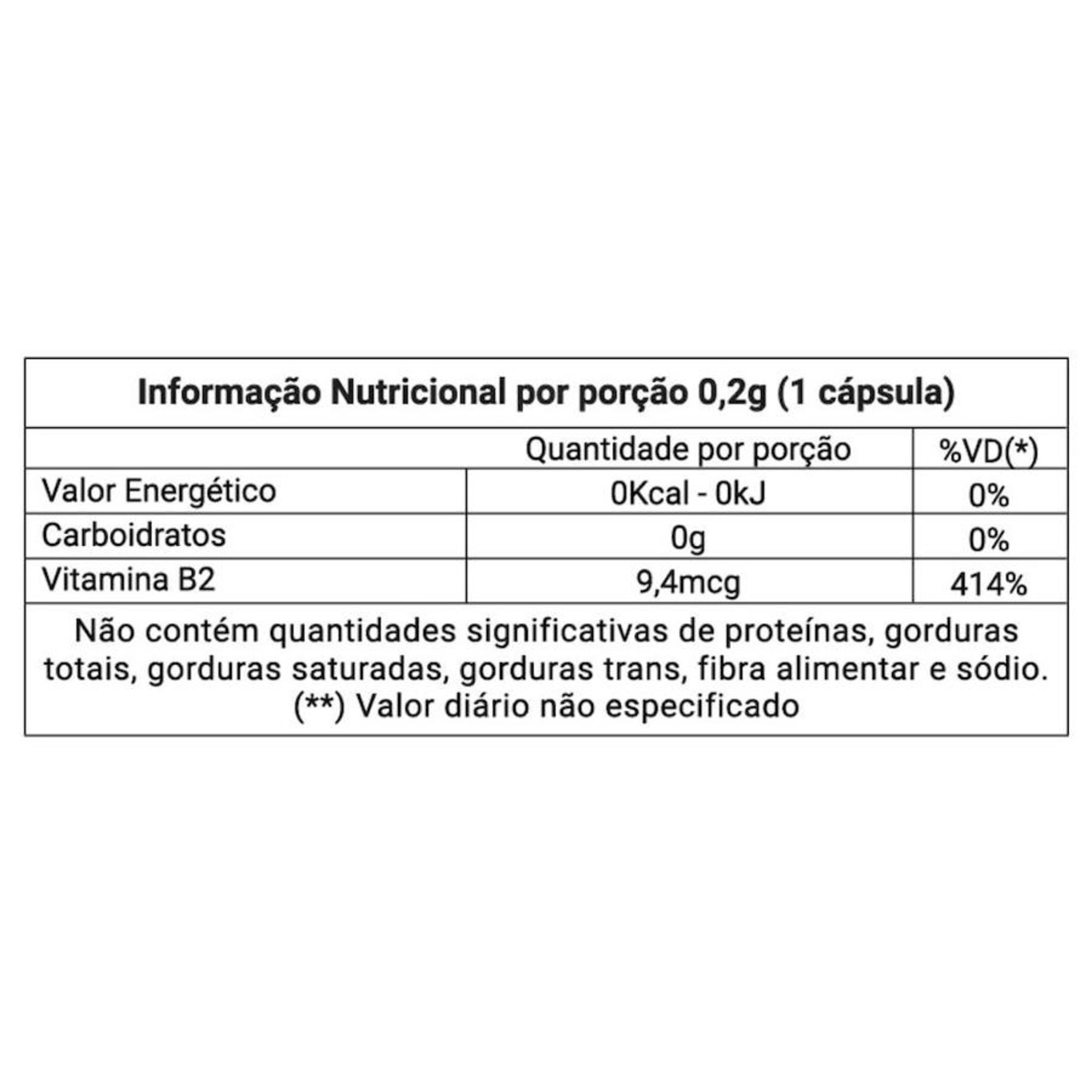 Kit De Vitamina B12 Nutraway - 60 Cápsulas - 5 Unidades | Centauro