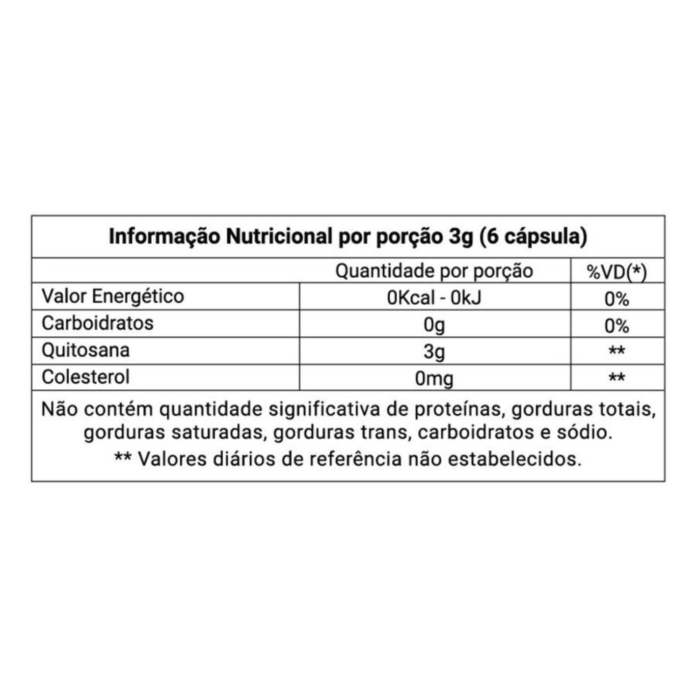 Quitosana Nutraway - 60 Cápsulas | Centauro