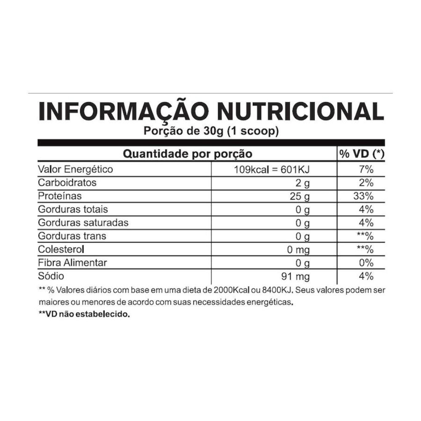 Kit 2x Whey Protein Iso Protein Blend Complex 2Kg Pretorian Centauro