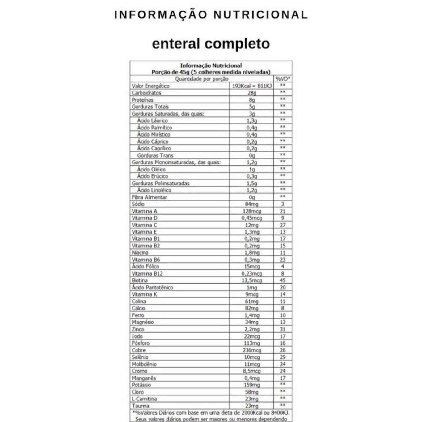 Enteral Completo Vitafor - 800g