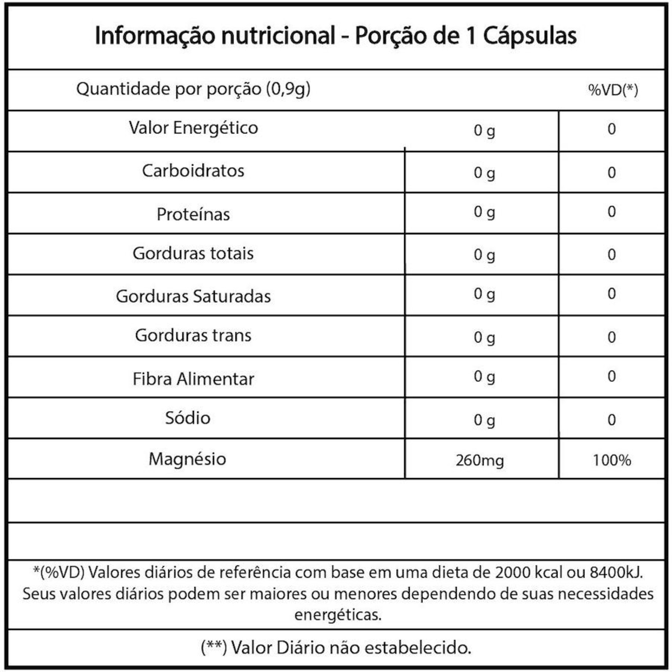 Kit Cloreto de Magnésio Pa Vitaminlife - 60 Cápsulas - 3 Unidades em ...