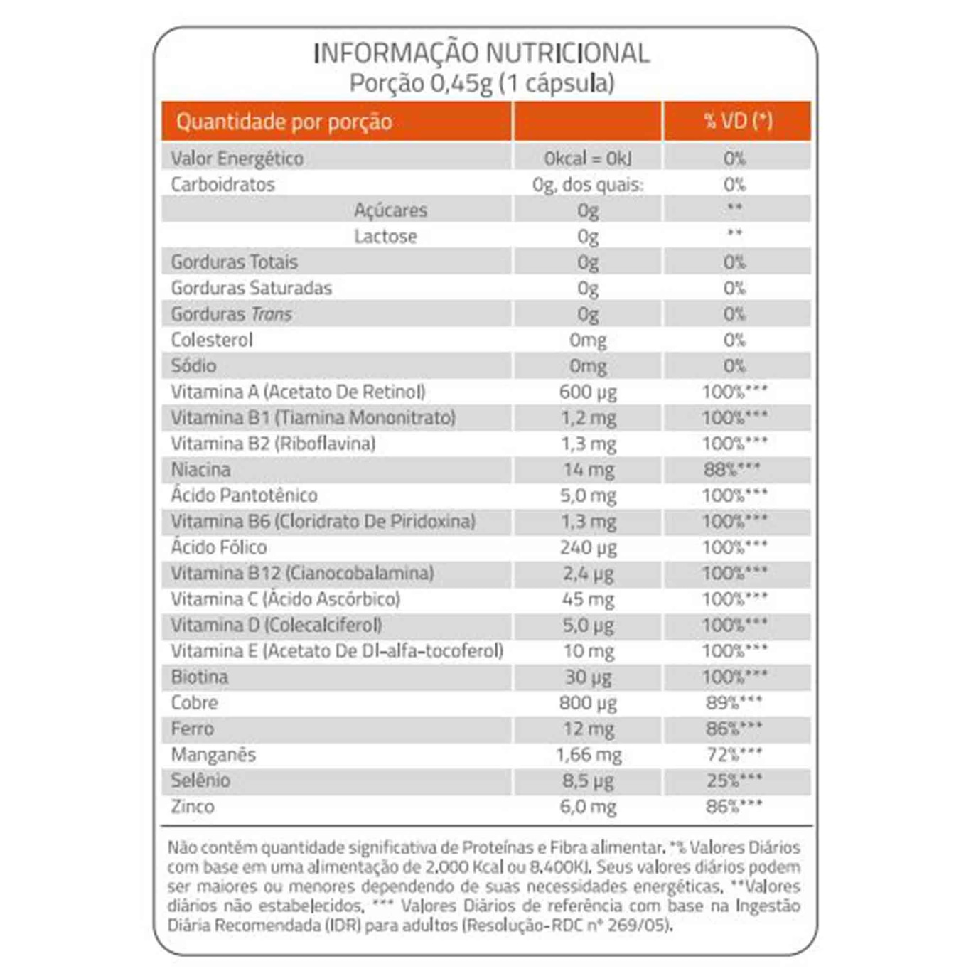 Polivitamínico A-Z Catarinense Pharma - 60 cps - Foto 4