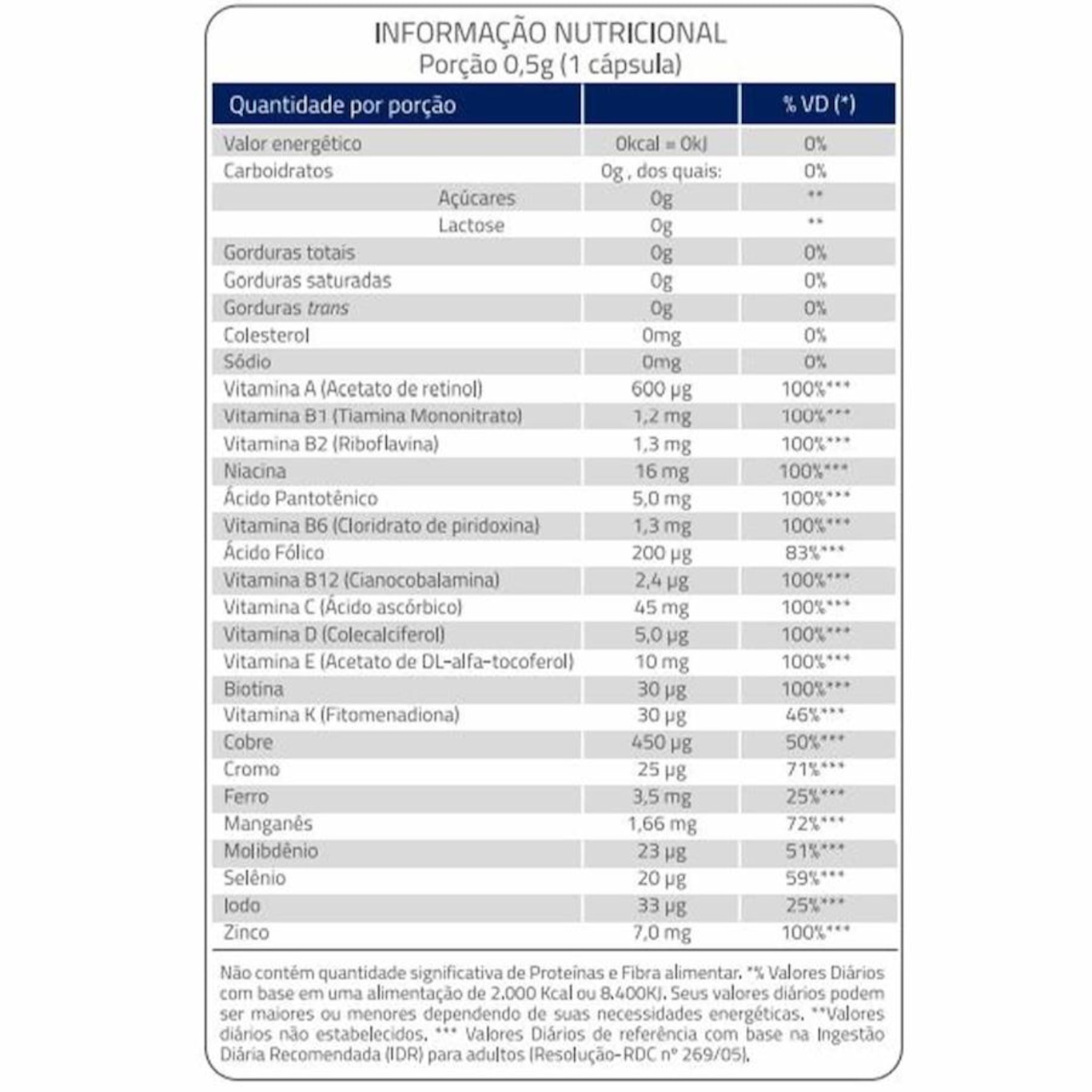 Polivitamínico Homem Catarinense Pharma - 60 cápsulas - Foto 3