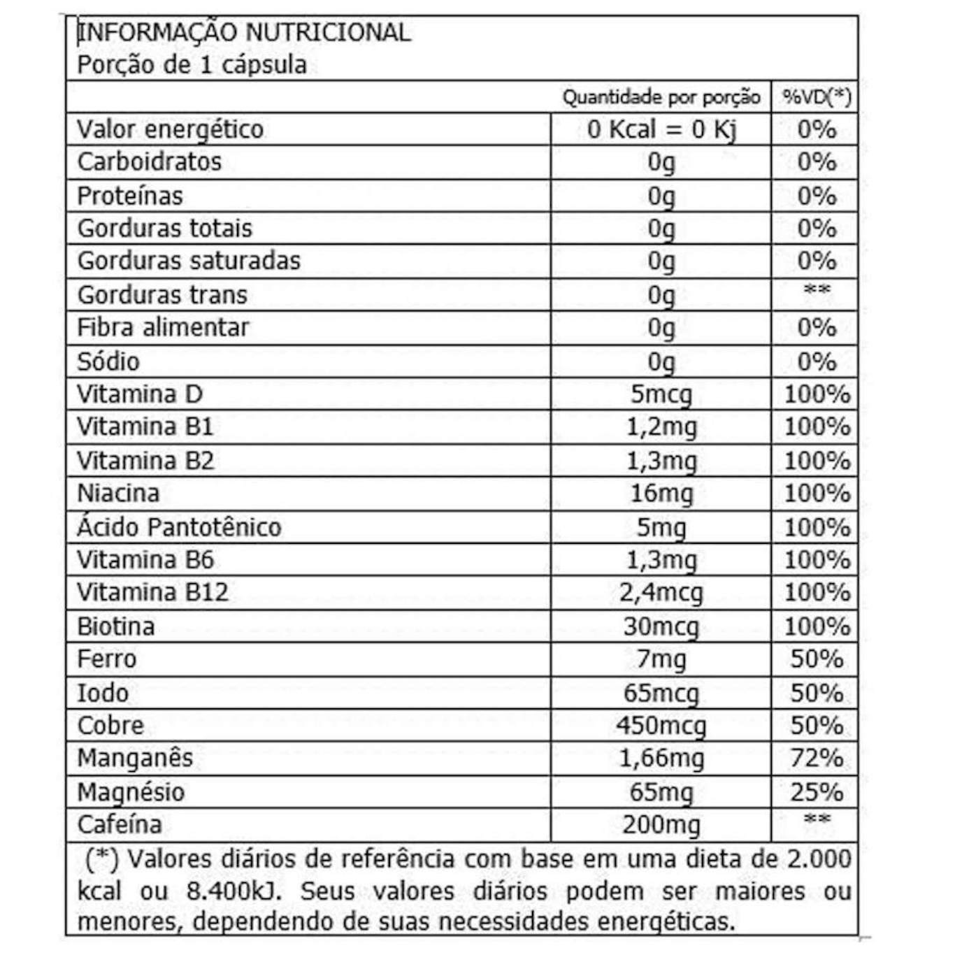 Polivitamínico Energia Catarinense Pharma - 60 cps - Foto 2