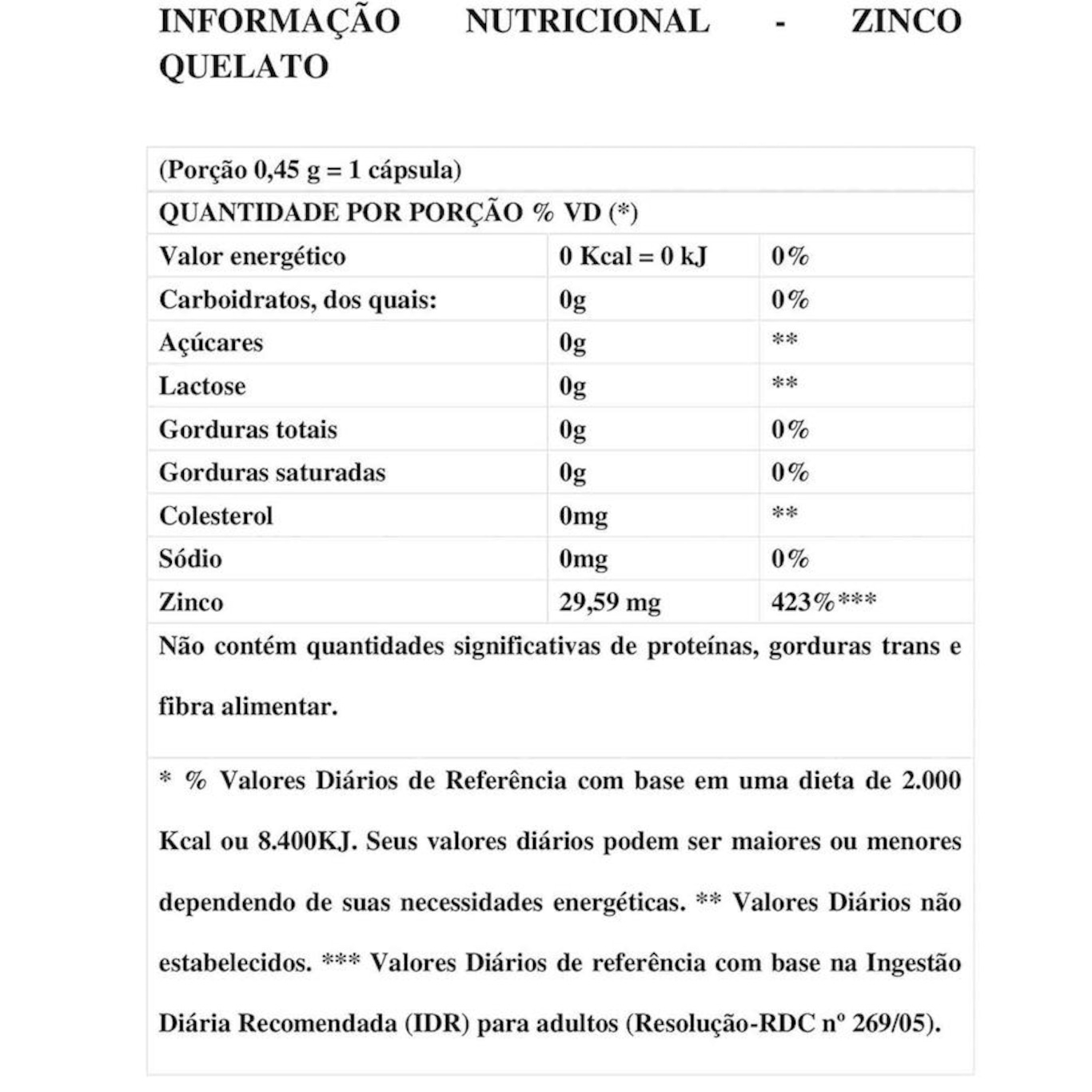 Zinco Quelado Concentrado 29,59mg Catarinense Pharma -30 caps - Foto 2