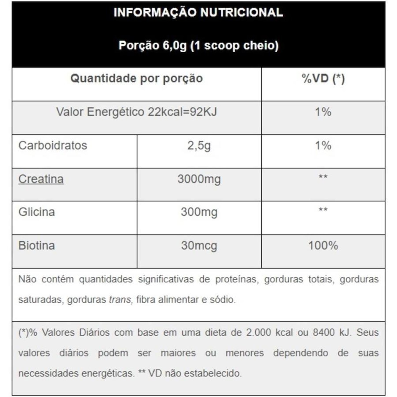 Creatina Double Force BodyAction - Limão - 150g - Foto 2