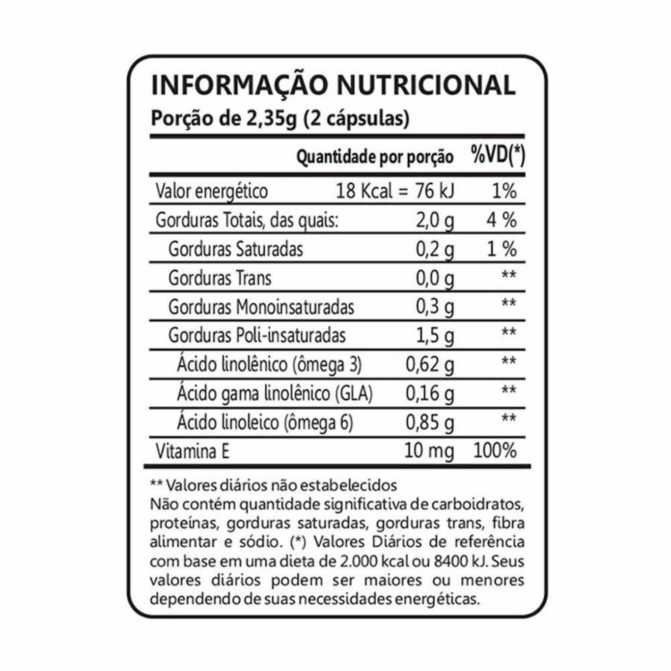 Kit Ômega GLA Triplo 369 Maxinutri 60 Capsulas 2 Unds Centauro