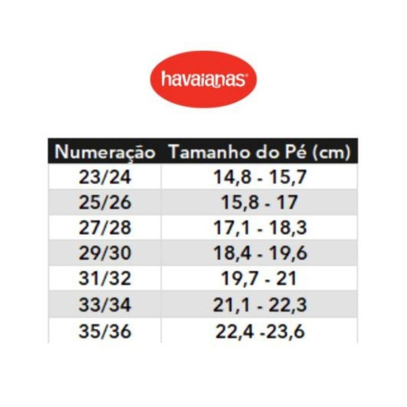 Kids havaianas cheap size guide