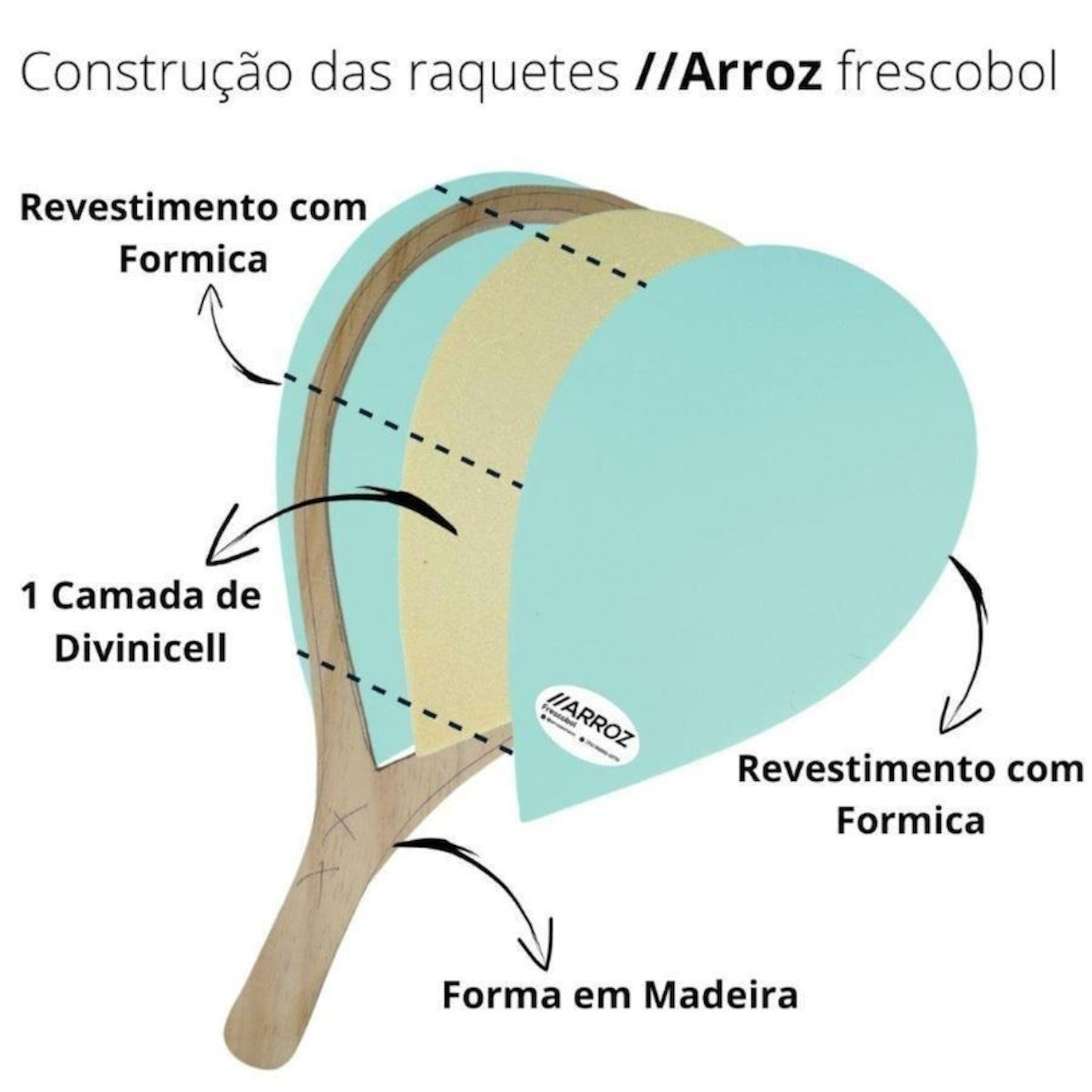 Raquete de Frescobol Arroz Frescobol Fórmica Round Pro - Foto 3