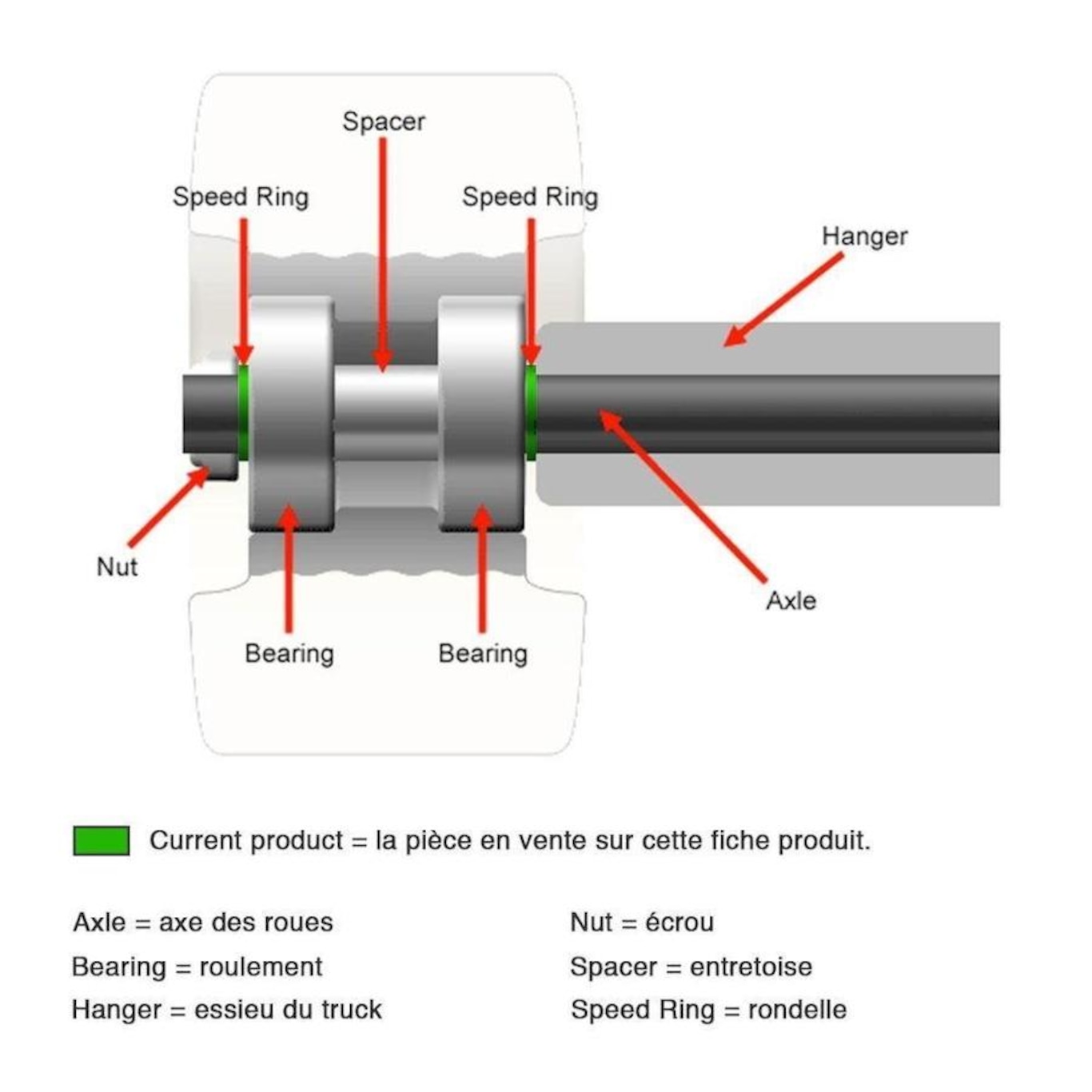 Arruela para Truck Speed Ring SDS Co - Foto 6