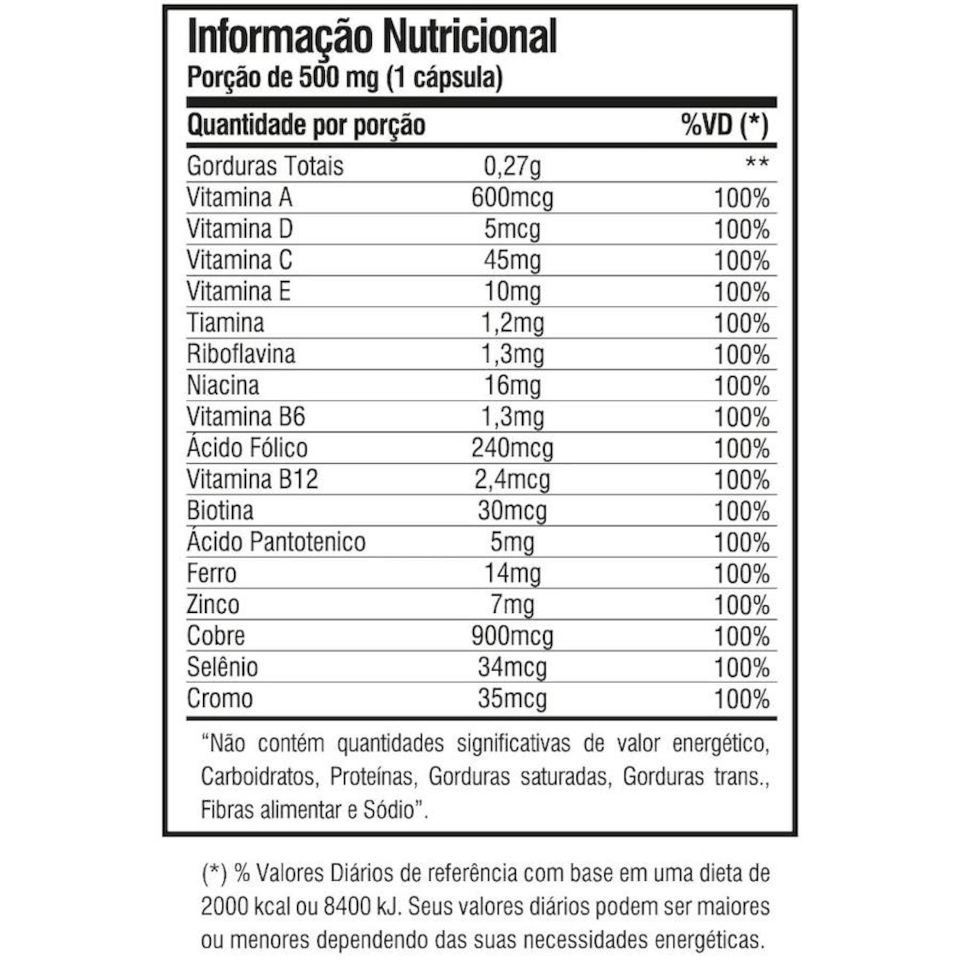 Kit Polivitamínico Iridium Labs Elements 100% IDR - 60 cápsulas - 5 unidades - Foto 3