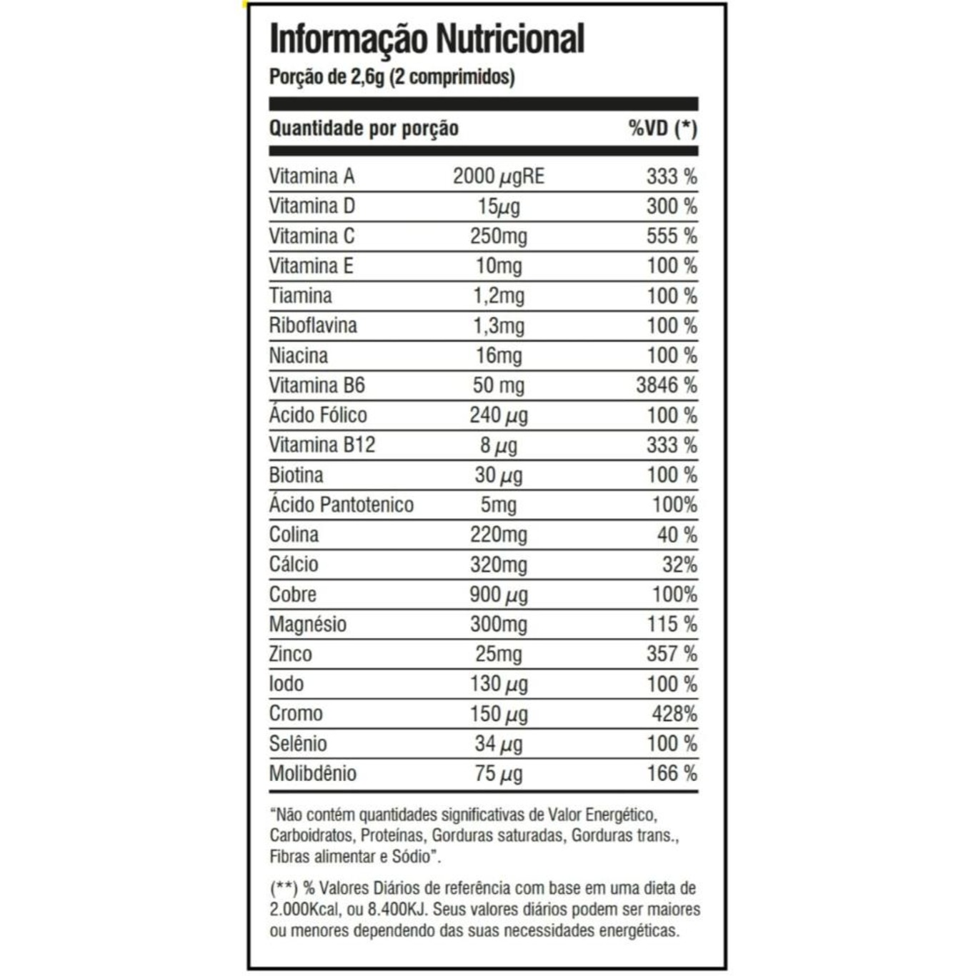 Kit Spartan Polivitaminico Iridium Labs Ultra Concentrado - 60 comprimidos - 3 unidades - Foto 5